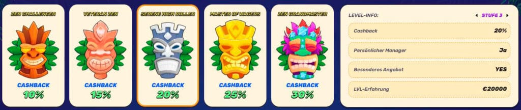 VIP Gamblezen Casino